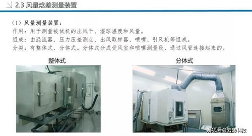 技術分享 焓差實驗室設備及原理詳解，兼論計算機及通訊設備租賃的應用