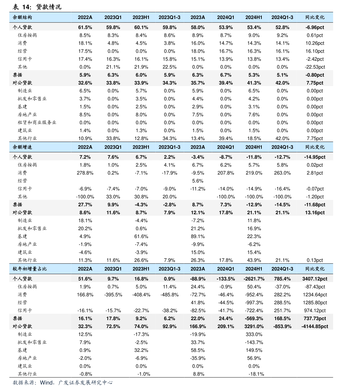 天璣科技關于以融資租賃方式租入設備并提供應收賬款質押的公告