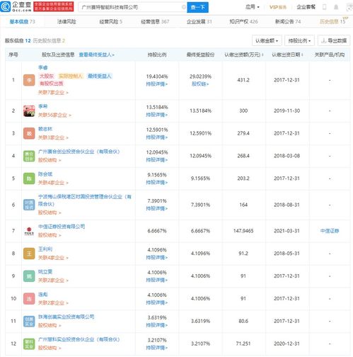 中信證券子公司戰略投資賽特智能，攜手開拓智能無人設備導航與租賃市場新藍海