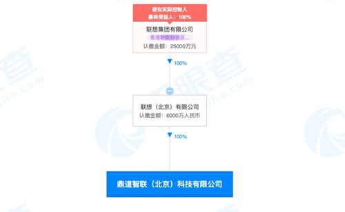 計算機及通訊設備租賃 賦能現代企業與個人的高效解決方案